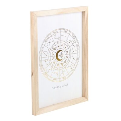 Alternative view of Off White Astrology Wheel Framed Wall Art Print