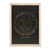 Black Astrology Wheel Framed Wall Art Print